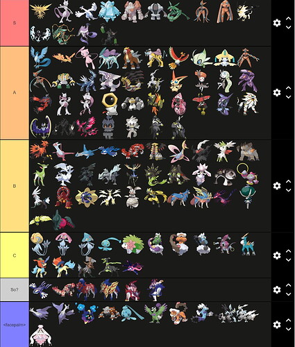 Xileets Tier List