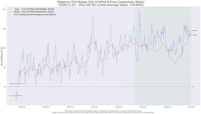 Figure 2022-10-12 201627 (0)