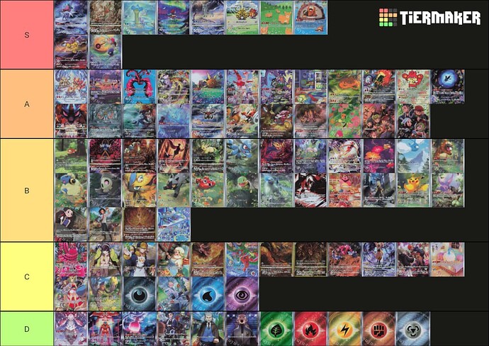 Vstar tier list