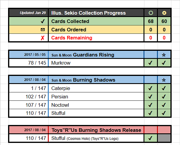 Sekio Collection Spreadsheet