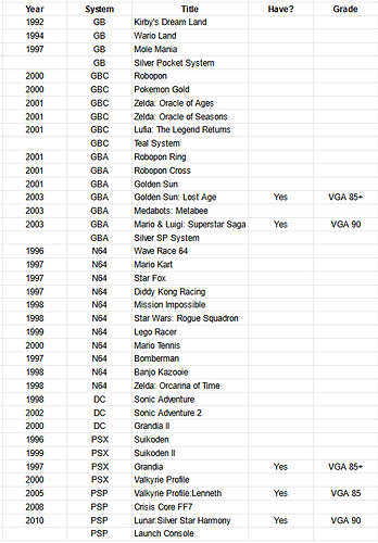 game list v2